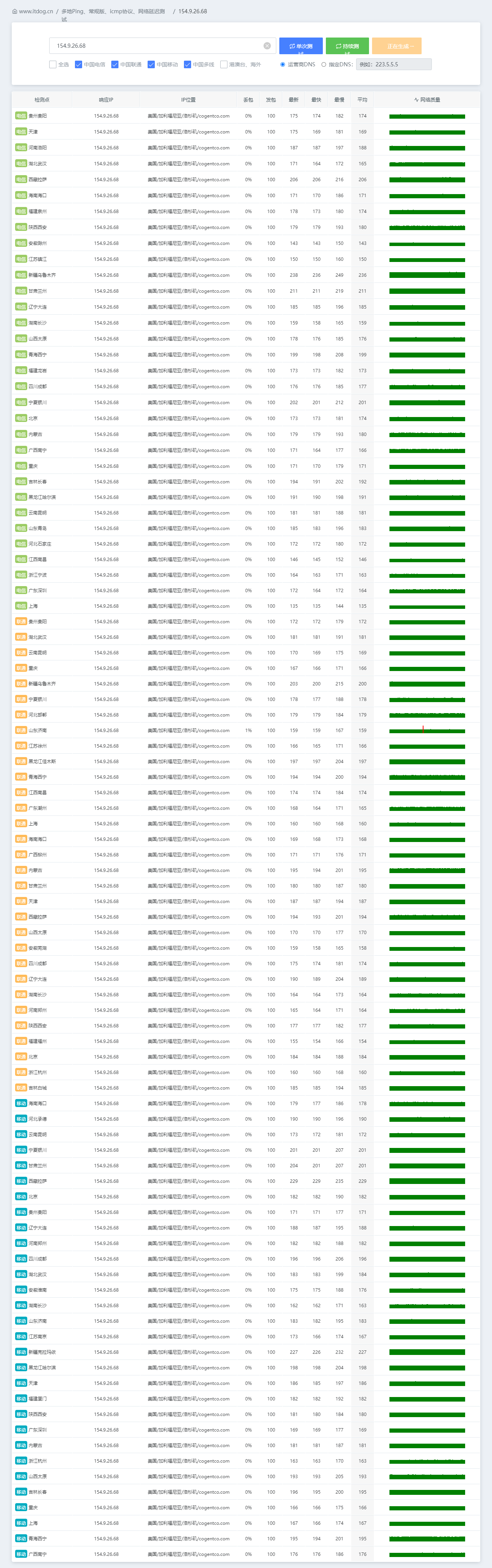 福云计算“底价秒杀”香港腾讯云同款线路首月仅8元,美国AS9929百兆仅15元！！！-讯岚社区